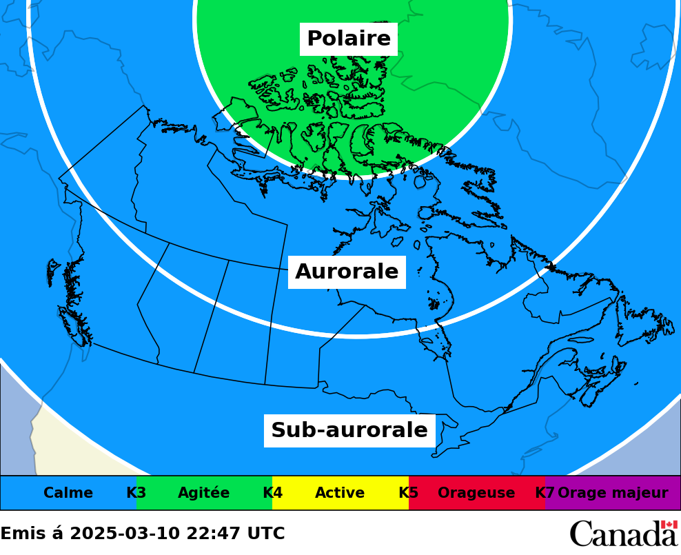 Conditions Actuelles